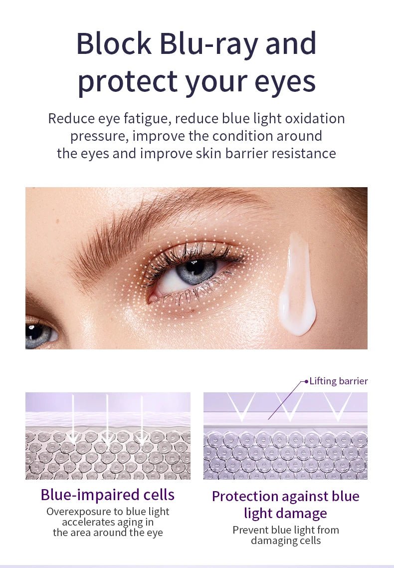 Creme para Área dos Olhos com Roller Massageador